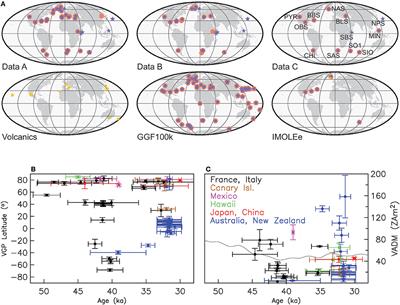 Robust Characteristics of the Laschamp and Mono Lake Geomagnetic Excursions: Results From Global Field Models